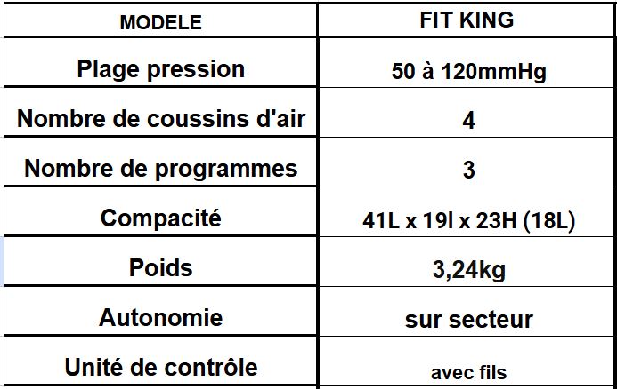 meilleures bottes pressothérapie fit king