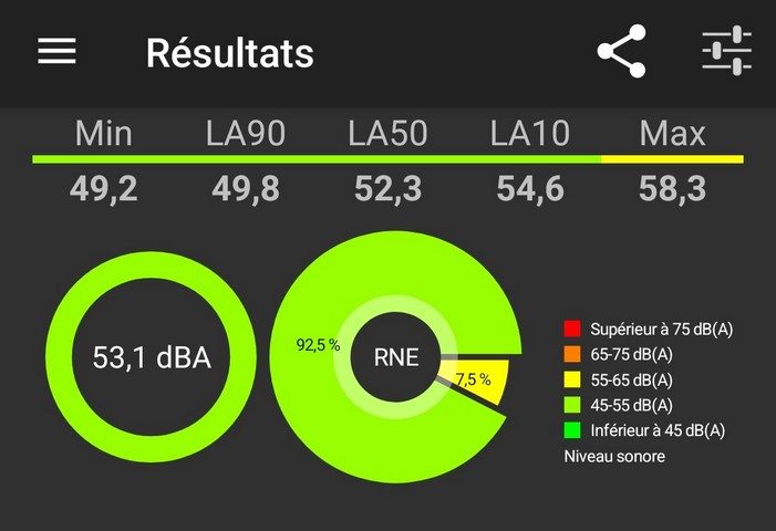fitem move 6 test et avis028