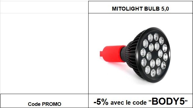 mitolight bulb 5 code promo